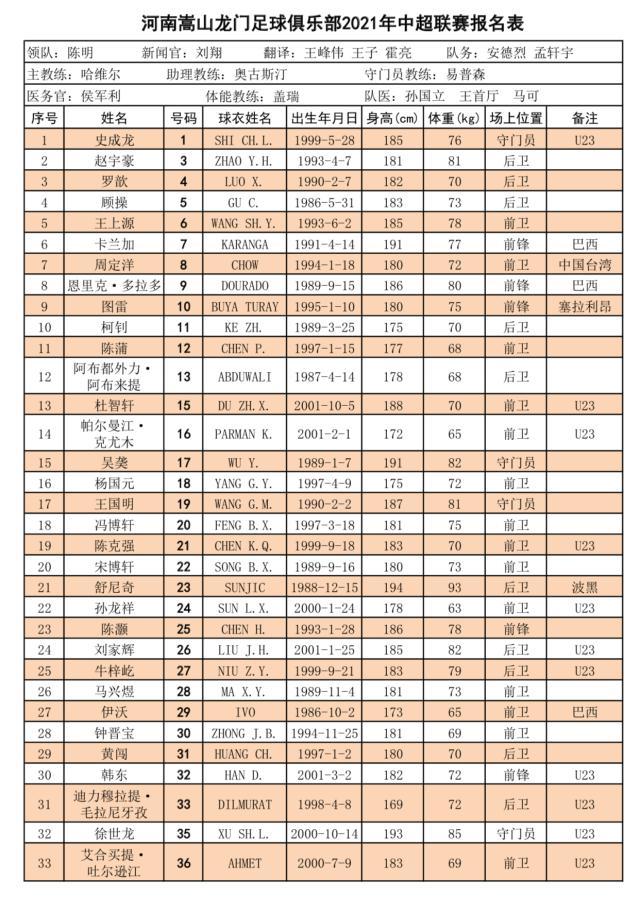 1618645862985044745.jpeg WechatIMG56.jpeg